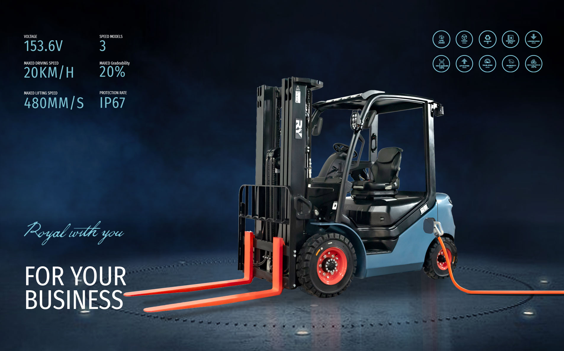 Prodotto e specifiche del carrello elevatore elettrico
